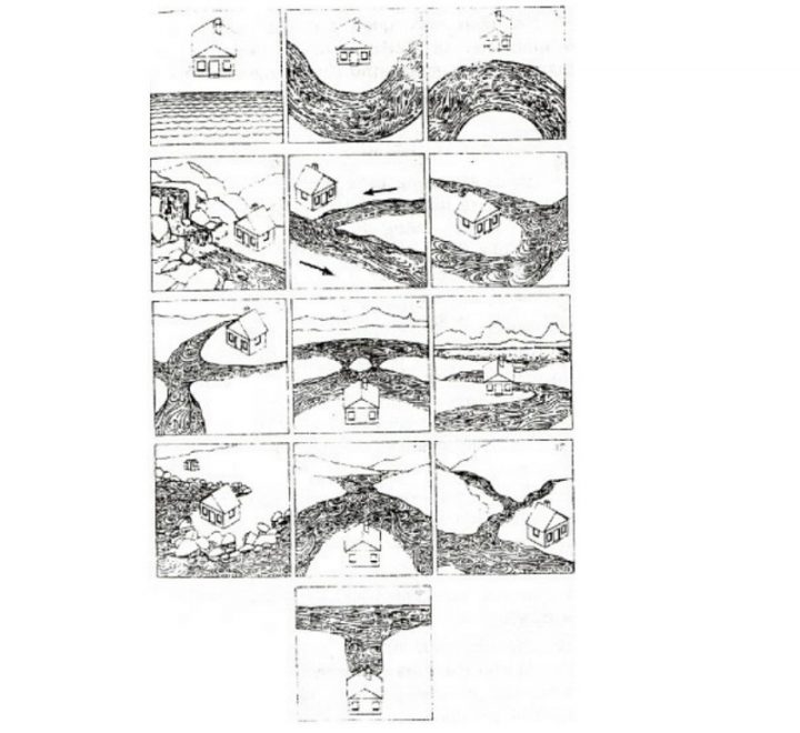 Phong thủy về Thế tựa núi nhìn sông